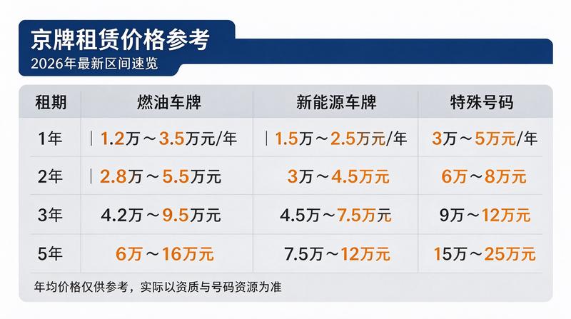 资深顾问照片
