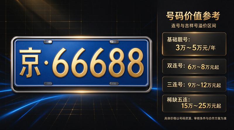 客户服务主管