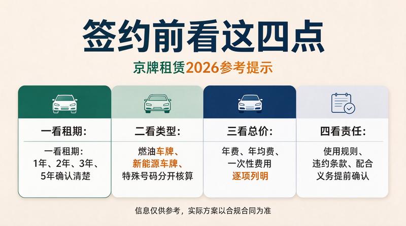 企业用车解决方案