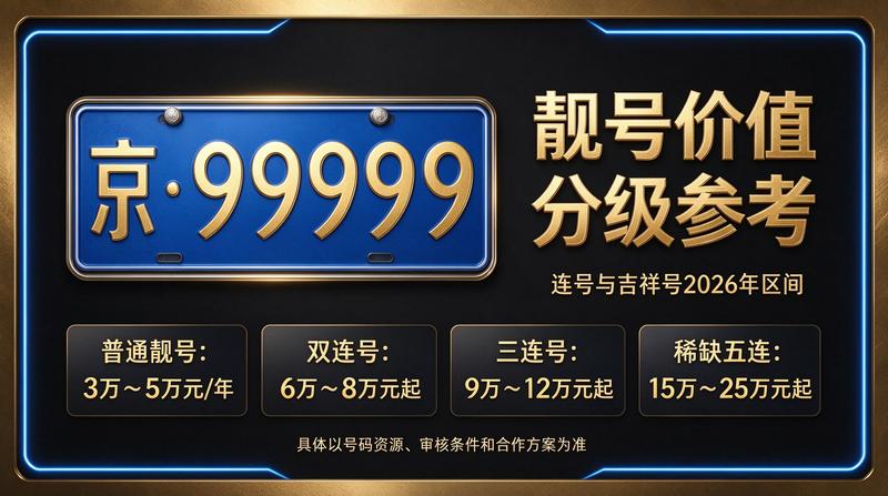 北京小牛京牌团队服务中